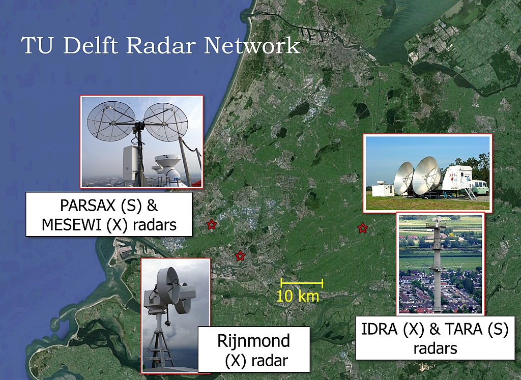 The TU Delft ARS radar network